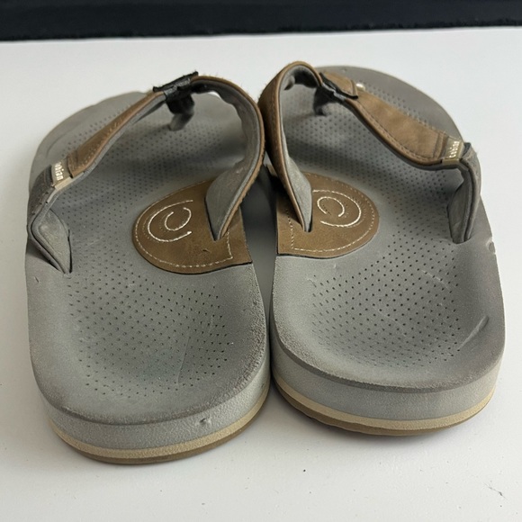 Cobian sandals - Picture 2 of 6